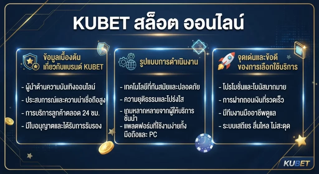 จุดเด่นและข้อดีของการเลือกใช้บริการ KUBET สล็อต ออนไลน์