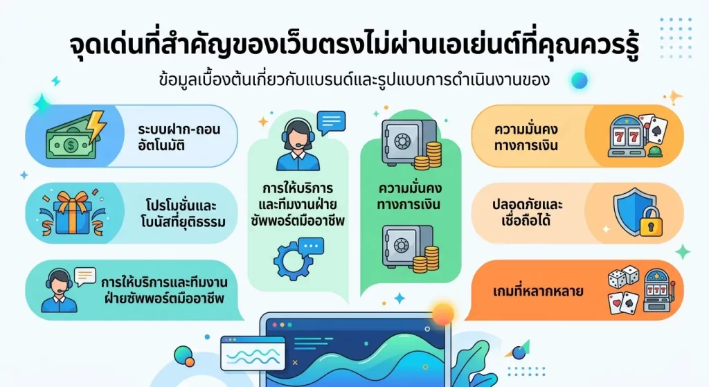 จุดเด่นที่สำคัญของเว็บตรงไม่ผ่านเอเย่นต์ที่คุณควรรู้