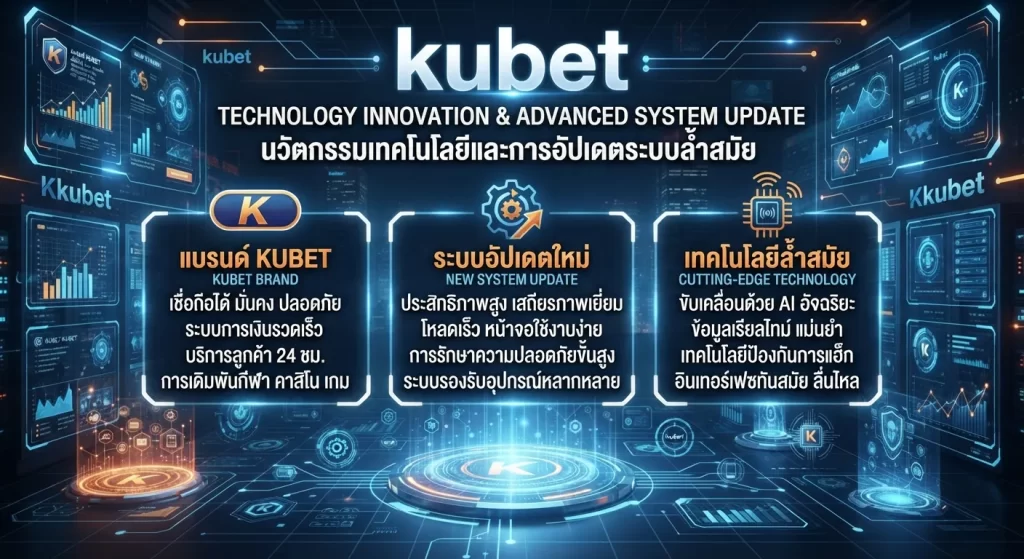 ระบบอัปเดตใหม่และเทคโนโลยีล้ำสมัยจาก kubet